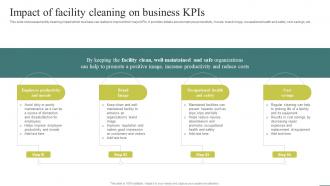 Impact Of Facility Cleaning On Business Optimizing Facility Operations A Comprehensive