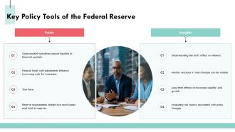 Impact Of Federal Reserve Policies On Stock Market PPT Graphics AT Template Unique