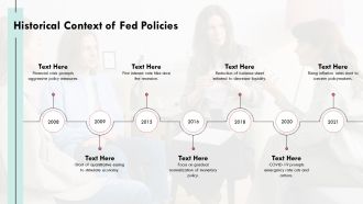 Impact Of Federal Reserve Policies On Stock Market PPT Graphics AT Best Unique