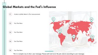 Impact Of Federal Reserve Policies On Stock Market PPT Graphics AT Compatible Unique