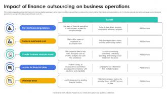 Impact Of Finance Outsourcing On Business Operations
