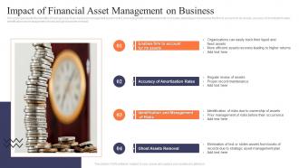 Impact Of Financial Asset Management On Business