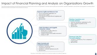 Impact Of Financial Planning And Analysis On Organizations Growth