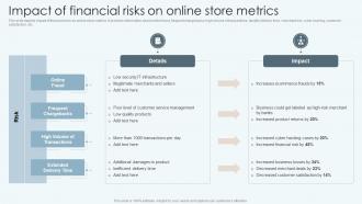 Impact Of Financial Risks On Online Store Metrics Improving Financial Management Process