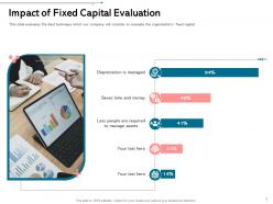 Impact of fixed capital evaluation less ppt powerpoint presentation infographics styles