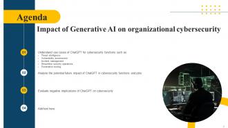 Impact Of Generative AI On Organizational Cybersecurity AI CD V Pre-designed Colorful