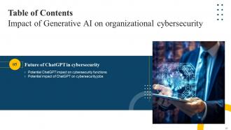 Impact Of Generative AI On Organizational Cybersecurity AI CD V Image Interactive