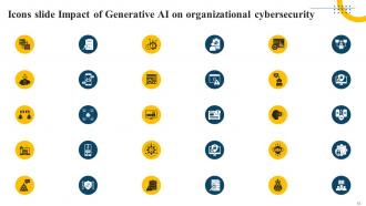 Impact Of Generative AI On Organizational Cybersecurity AI CD V Good Interactive