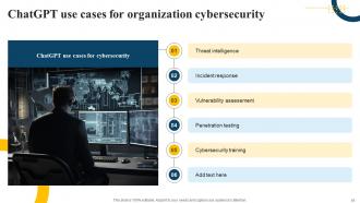 Impact Of Generative AI On Organizational Cybersecurity AI CD V Content Ready Interactive