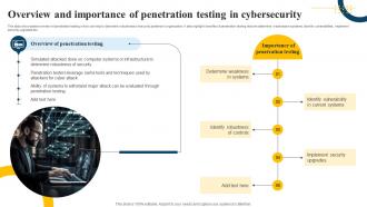 Impact Of Generative Overview And Importance Of Penetration Testing In Cybersecurity AI SS V