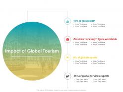 Impact of global tourism jobs worldwide ppt powerpoint presentation styles graphics download
