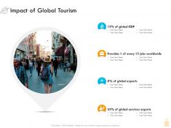 Impact of global tourism ppt powerpoint presentation file ideas