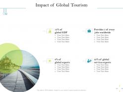 Impact of global tourism services exports ppt powerpoint presentation icon diagrams