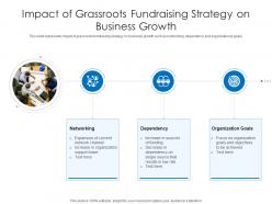 Impact of grassroots fundraising strategy on business growth