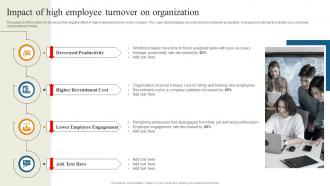 Impact Of High Employee Turnover On Organization