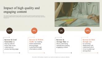 Impact Of High Quality And Engaging Content Creating Content Marketing Strategy