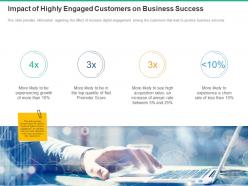 Impact of highly engaged customers on business success ppt powerpoint presentation skills
