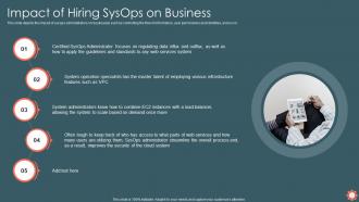Impact Of Hiring Sysops On Business Ppt Powerpoint Presentation Outline Background Image