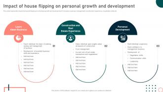 Impact Of House Flipping On Personal Growth Techniques For Flipping Homes For Profit Maximization