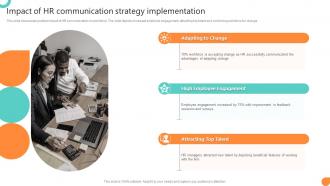 Impact Of HR Communication Strategy Implementation Workforce Communication HR Plan