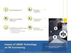 Impact of hrms technology on hr functioning m1257 ppt powerpoint presentation clipart