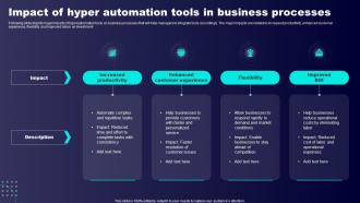 Impact Of Hyper Automation Tools In Business Processes