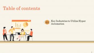 Impact of Hyperautomation on Industries powerpoint presentation slides Customizable Captivating
