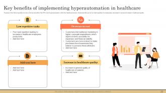 Impact of Hyperautomation on Industries powerpoint presentation slides Attractive Captivating