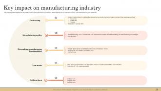 Impact of Hyperautomation on Industries powerpoint presentation slides Template Aesthatic