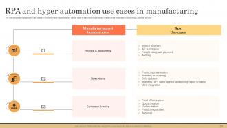 Impact of Hyperautomation on Industries powerpoint presentation slides Idea Aesthatic