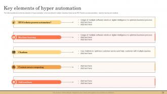 Impact of Hyperautomation on Industries powerpoint presentation slides Editable Aesthatic