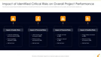 Impact Of Identified Critical Risk Management In Commercial Building