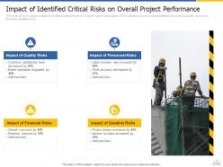 Impact of identified critical risks on construction project risk landscape ppt show
