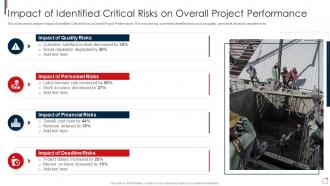 Impact Of Identified Critical Risks On Overall Project Risk Assessment And Mitigation Plan