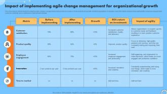 Impact Of Implementing Agile Change Management For Iterative Change Management CM SS V