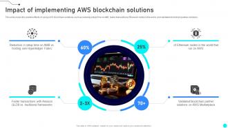 Impact Of Implementing Aws Blockchain Solutions Exploring Diverse Blockchain BCT SS