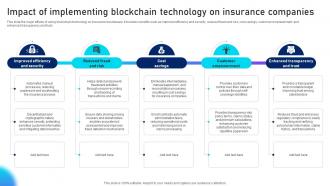 Impact Of Implementing Blockchain Unlocking Innovation Blockchains Potential In BCT SS V