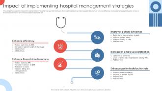 Impact Of Implementing Hospital Strategies For Enhancing Hospital Strategy SS V