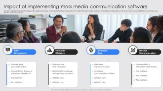 Impact Of Implementing Mass Media Communication Software