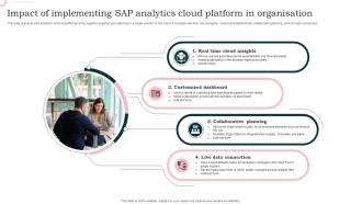 Impact Of Implementing Sap Analytics Cloud Platform In Organisation