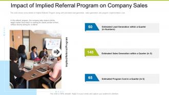 Impact Of Implied Referral Program Company Building Effective Strategies Increase Company Profits