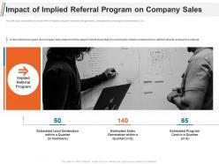 Impact of implied referral program on company sales ppt portrait