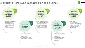 Impact Of Improved Marketing On Strategic Plan To Enhance Digital Strategy SS V