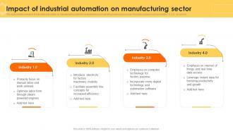 Impact Of Industrial Automation On Manufacturing Sector