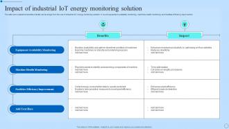 Impact Of Industrial IOT Energy Monitoring Solution