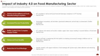 Impact Of Industry 4 0 On Food Manufacturing Sector Comprehensive Analysis