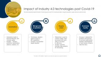Impact Of Industry 4 0 Technologies Post Covid 19 Smart Manufacturing Implementation To Enhance
