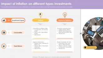 Impact Of Inflation On Different Mastering The Art Of Investment Ppt Example Fin SS V