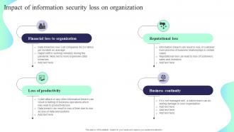 Impact Of Information Security Loss On Organization Formulating Cybersecurity Plan