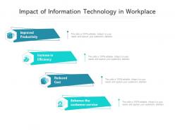 Impact of information technology in workplace